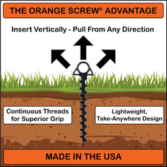 Orange Screw ground anchor in sandy soil illustrating versatile soil compatibility.