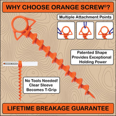 Orange Screw ground anchor in-soil demonstration shows strong grip.