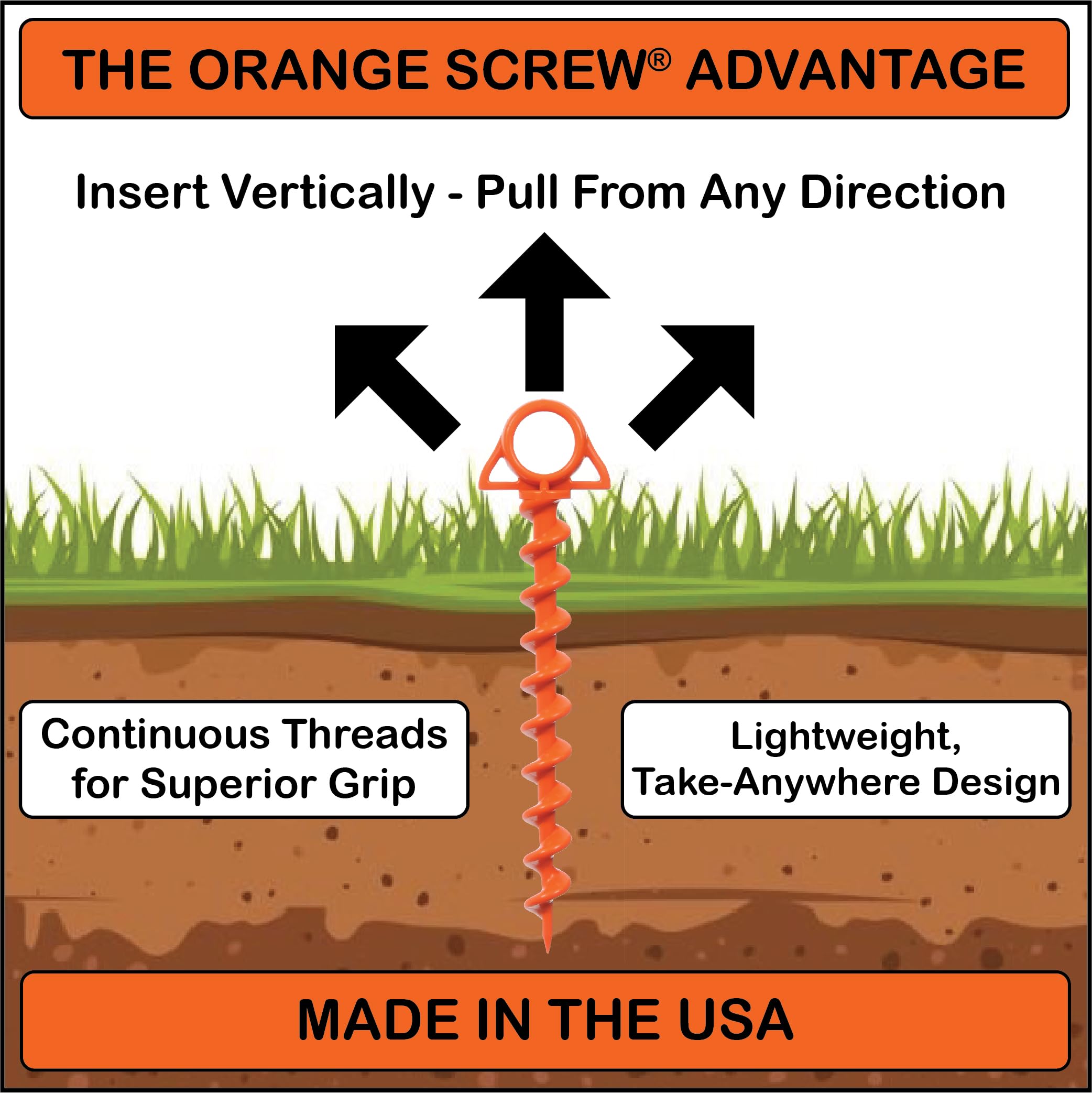 Orange Screw tool included shows T-Grip for easy installation.