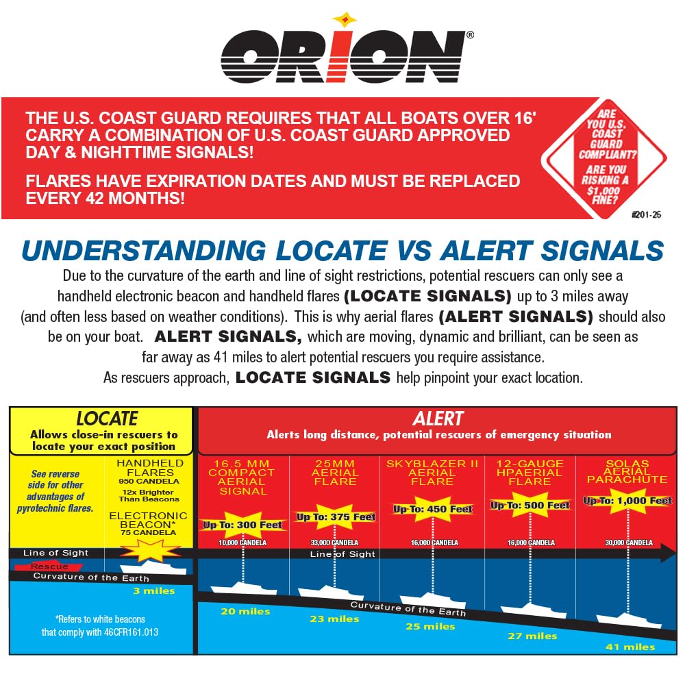 Orion Safety 234 Locator Plus daytime flag enhances visibility during daylight signaling