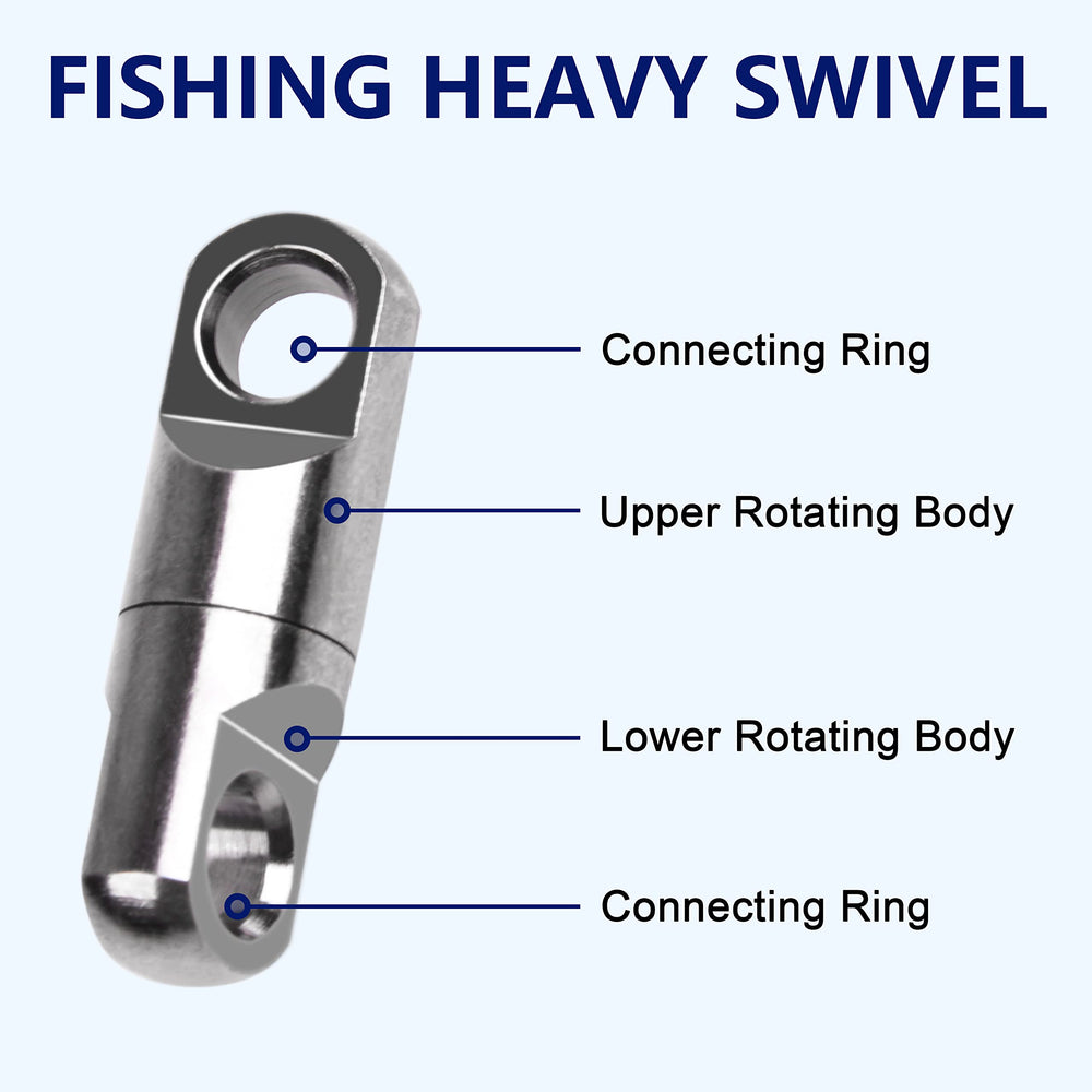 360-degree rotating wind-on swivels to prevent line twists