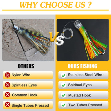 OROOTL saltwater lure 60 inch leader delivers strong line support at depth.