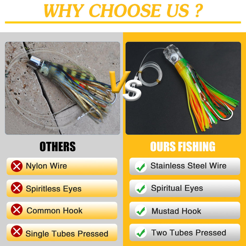 OROOTL saltwater lure 60 inch leader delivers strong line support at depth.