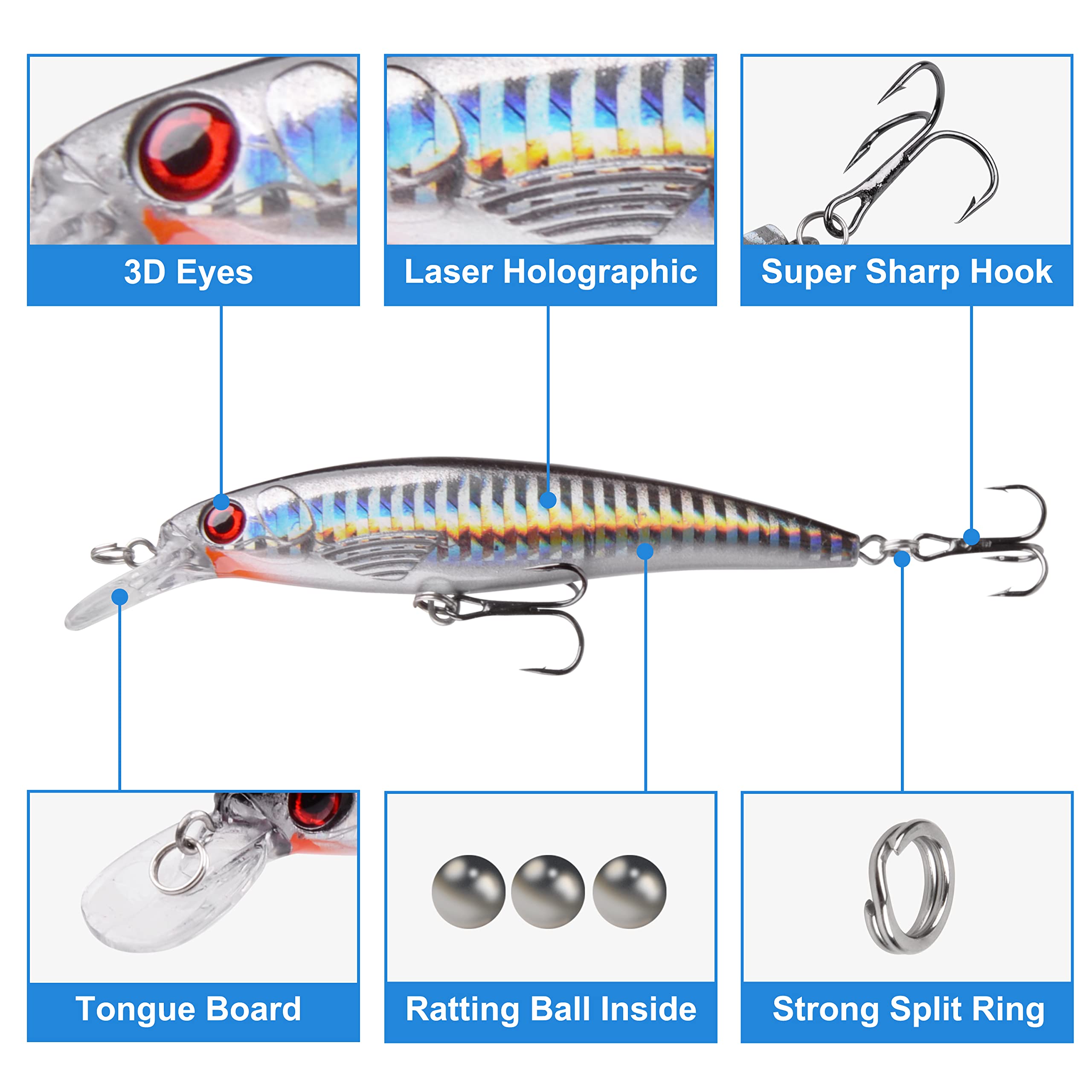 Close-up of holographic laser finish on OROOTL jerkbait minnow lure