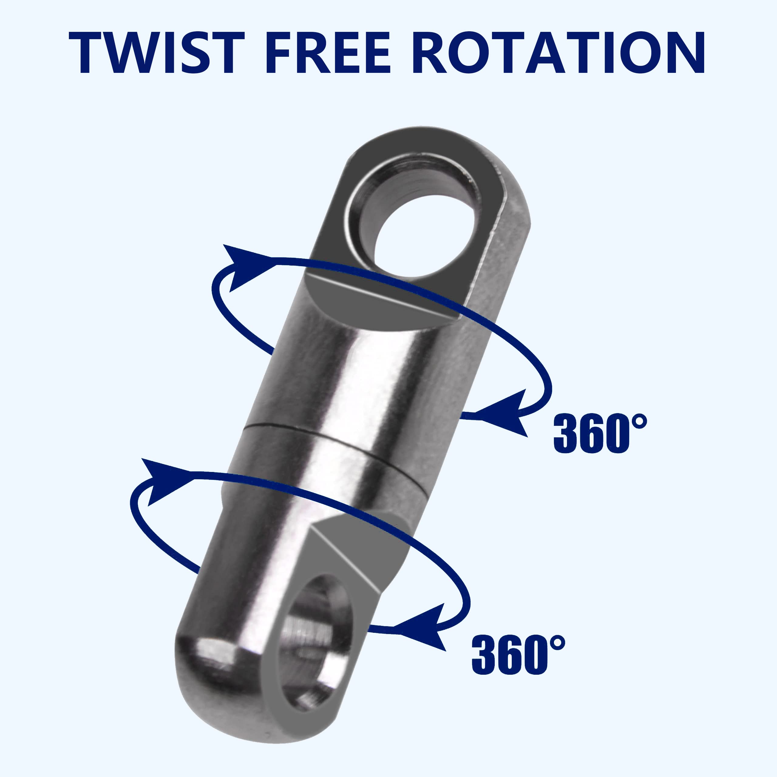 Small and large swivel sizes with test ratings 250kg and 280kg