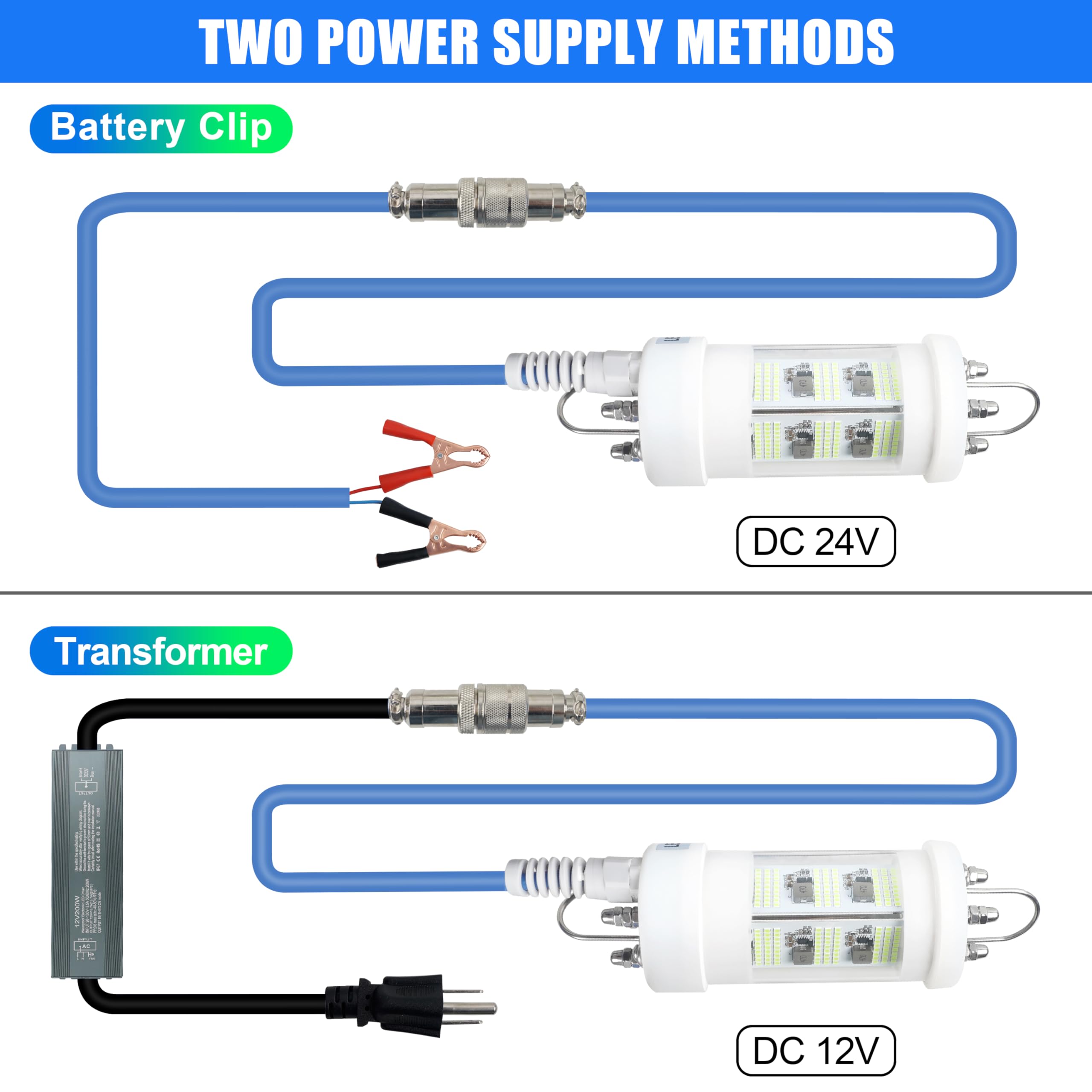 OROOTL complete kit includes power adapter and clamps for easy setup.
