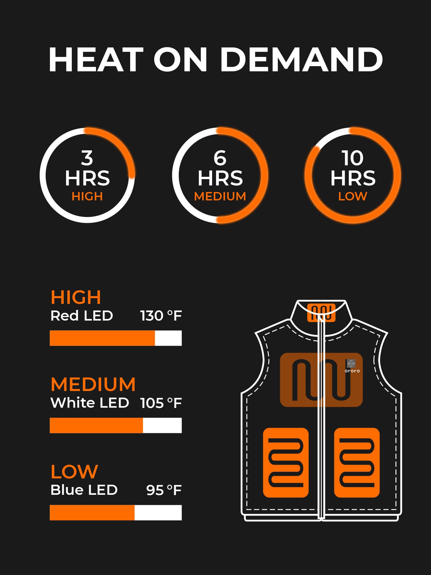 ORORO heated-down vest grey back view showcasing full-body coverage