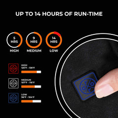 ORORO heated hand muff battery pocket demonstrates easy recharge for long outdoor use