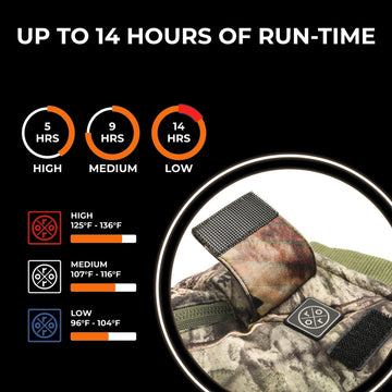 ORORO hand warmer pouch battery pocket with accessible controls