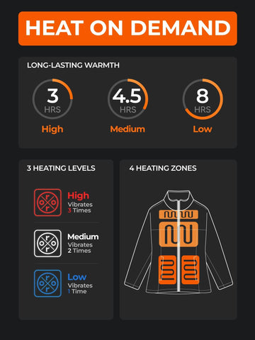 ORORO men's 4-zone heated fleece jacket back view highlighting even heat distribution