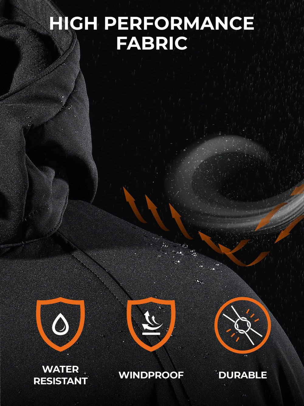ORORO USB-C charging port demo for phone on the go.