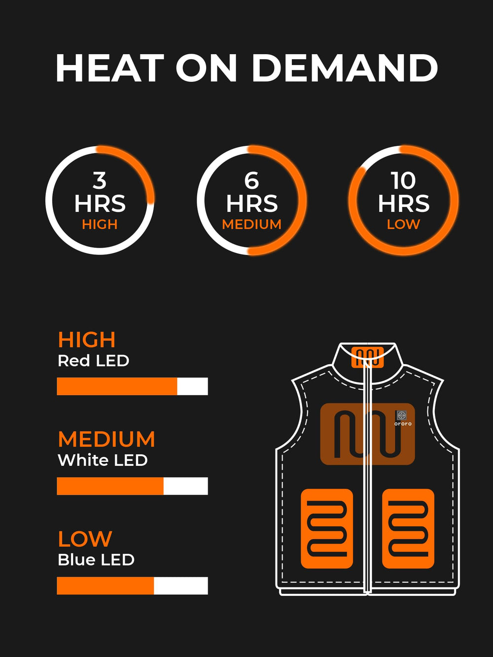 ORORO women's heated vest back view highlights back warmth and even heat distribution.