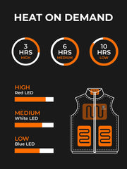 ORORO women's heated vest back view highlights back warmth and even heat distribution.