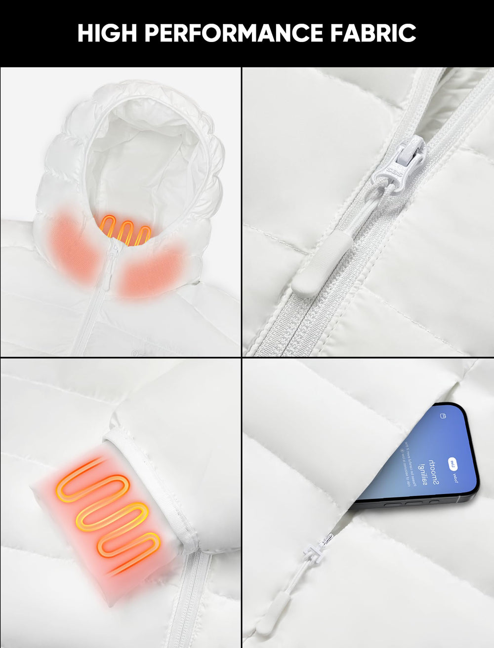 ORRNIKKO dual-control heat panel lets you manage chest/back and neck/hands separately.