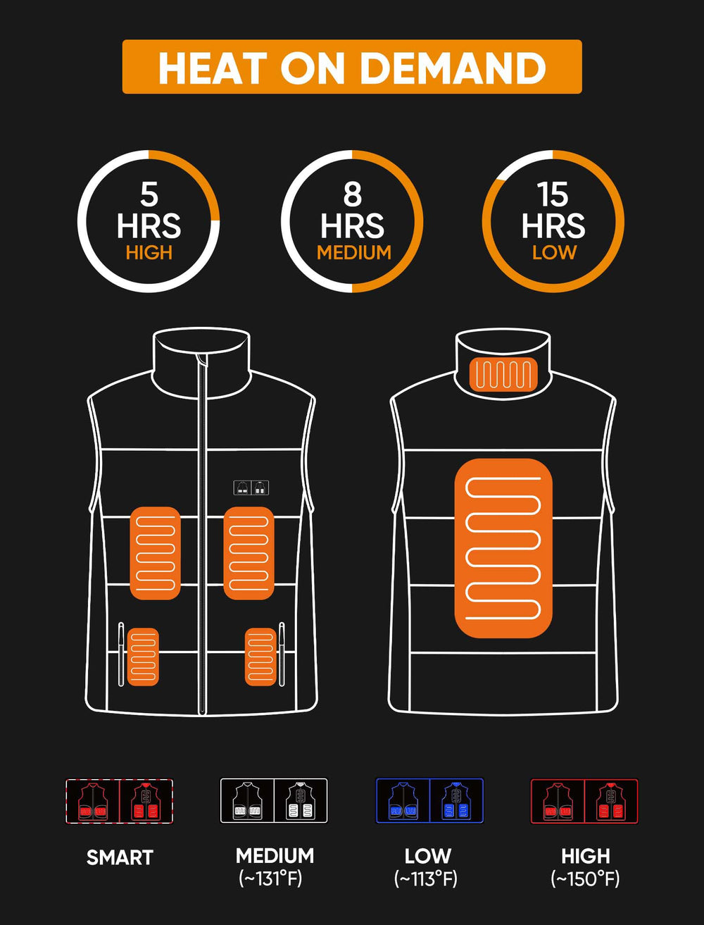 ORRNIKKO heated golf vest battery pocket detail with compact power pack