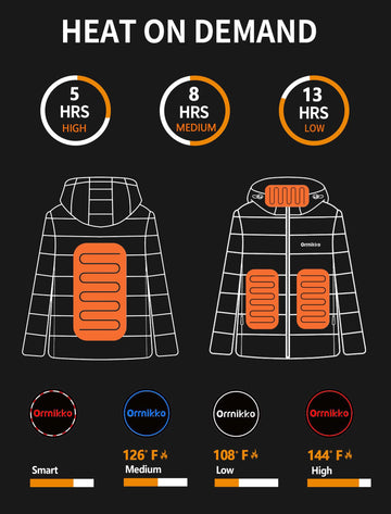 ORRNIKKO kids heated jacket back view provides full-back warmth during chilly rides.