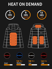 ORRNIKKO Kids Heated Jacket back view highlights four heating zones for all-day warmth