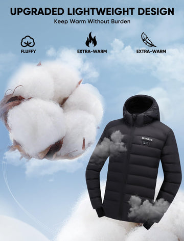 ORRNIKKO heated jacket showing six heating zones for body heat distribution