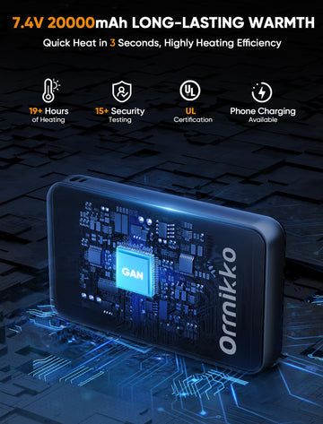 ORRNIKKO heated zones close-up reveals six heating areas for customizable comfort