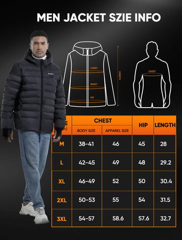 ORRNIKKO heated jacket packaging gift set with battery pack and manual