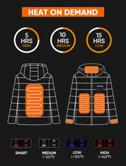 ORRNIKKO jacket front heat zones deliver core warmth for skiing or commuting.
