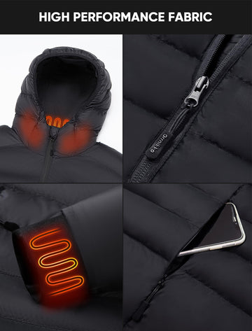 ORRNIKKO jacket heat zones image highlights six zones for customizable comfort.