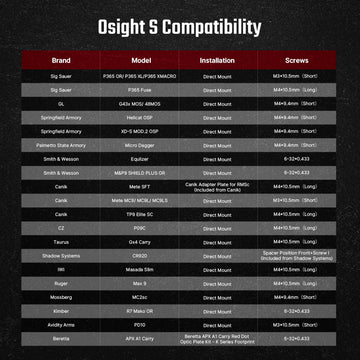 Osight S 7075 aluminum housing offers rugged durability with light weight.