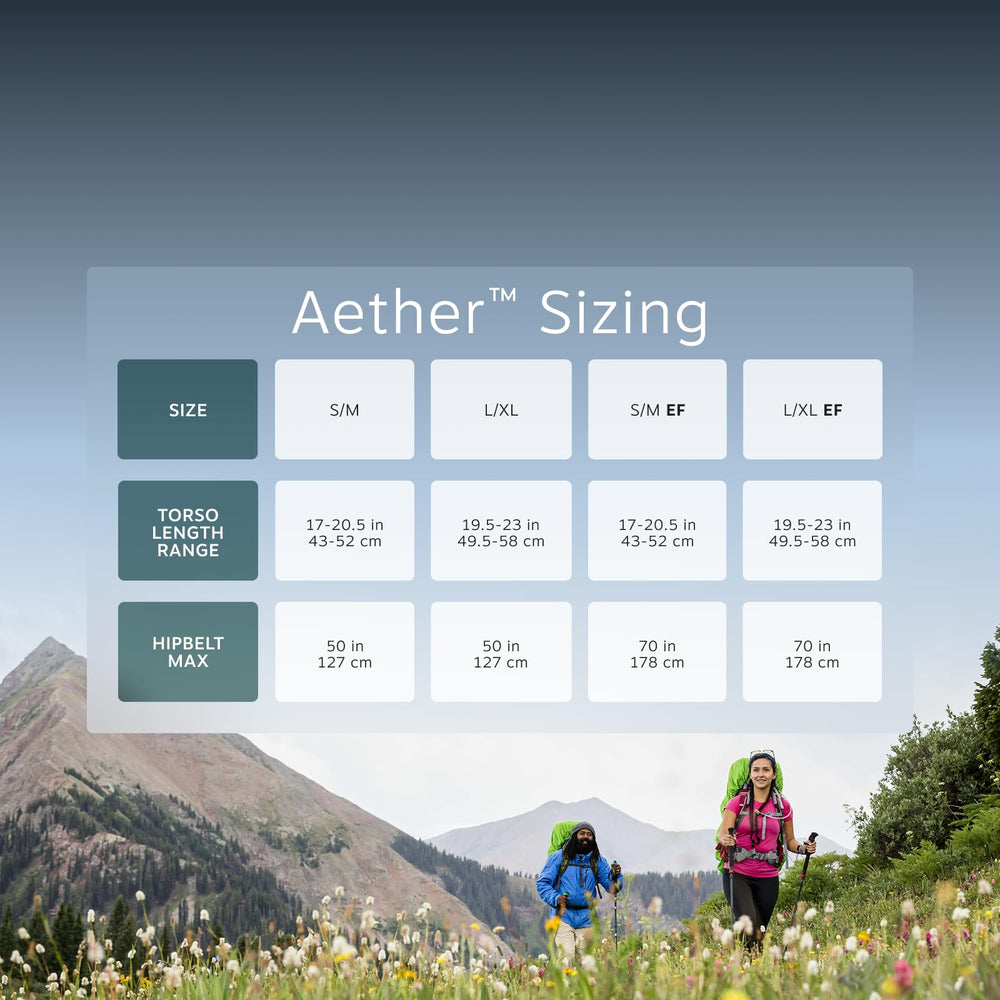 Osprey Aether 55L raincover included keeps your gear dry during sudden showers