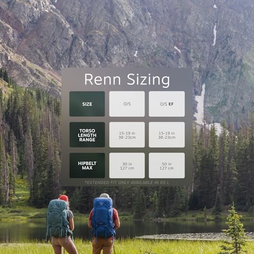 Osprey Renn 50L on-trail use showcases rugged materials and practical pockets