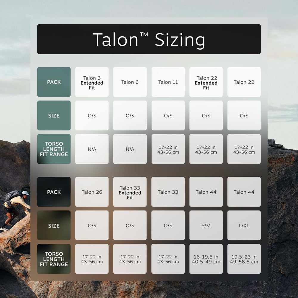 Osprey Talon 22L stow-on-the-go pole attachment keeps trekking poles ready.