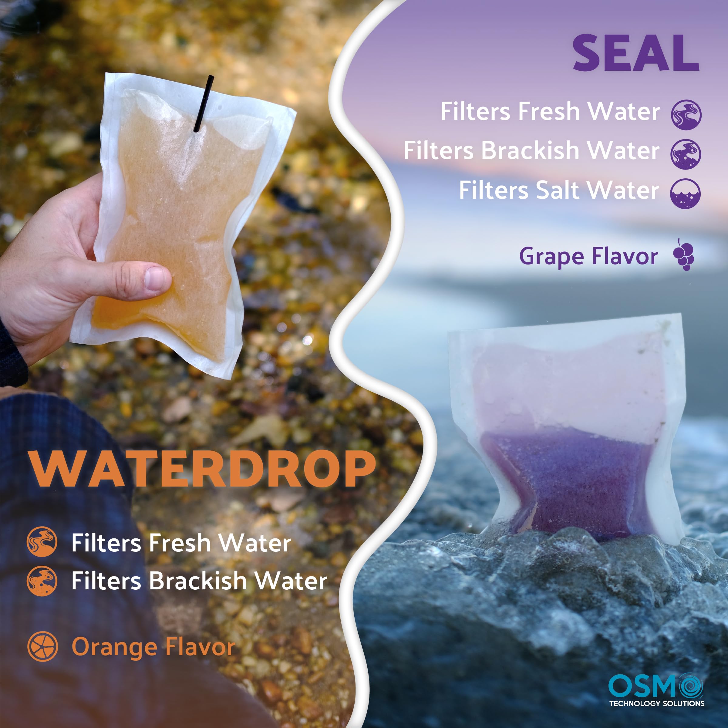 OTS Osmo Waterdrop ready field kit for crisis preparedness and travel.