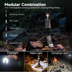 Outask camping-lantern-720-rotation demonstrates 720-degree light reach
