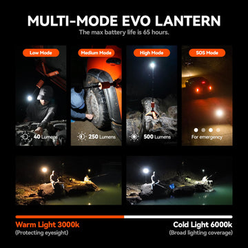 Outask versatile lantern switches to flashlight and table light for multiple scenarios