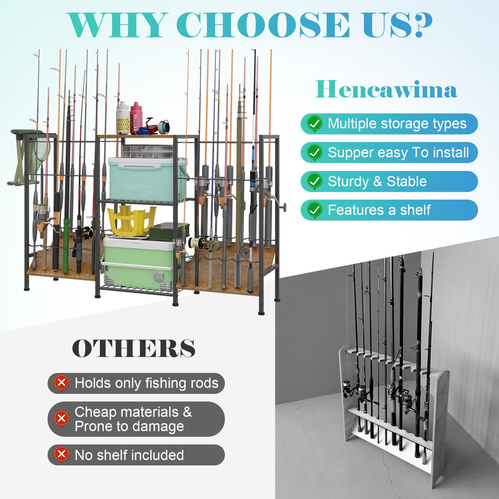 Versatile fishing gear organizer suitable for garages and sheds