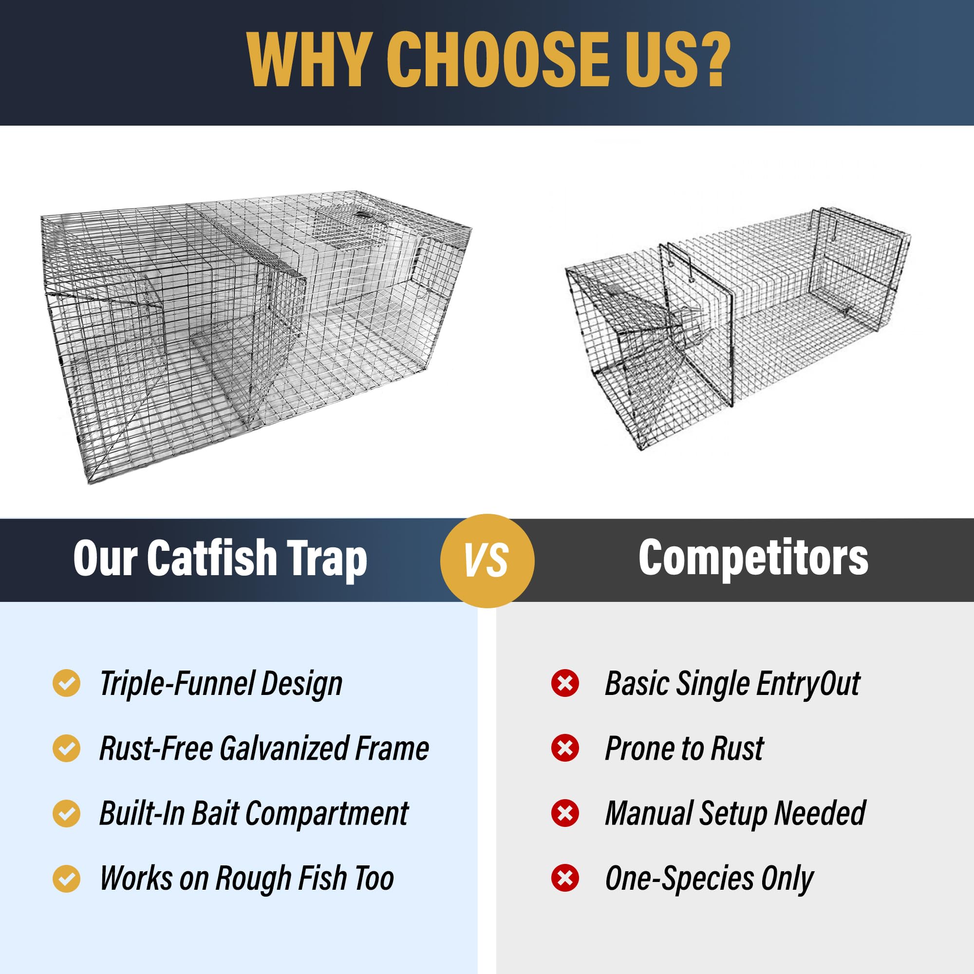 Outdoor Water Solutions Catfish Trap quick to deploy and retrieve.
