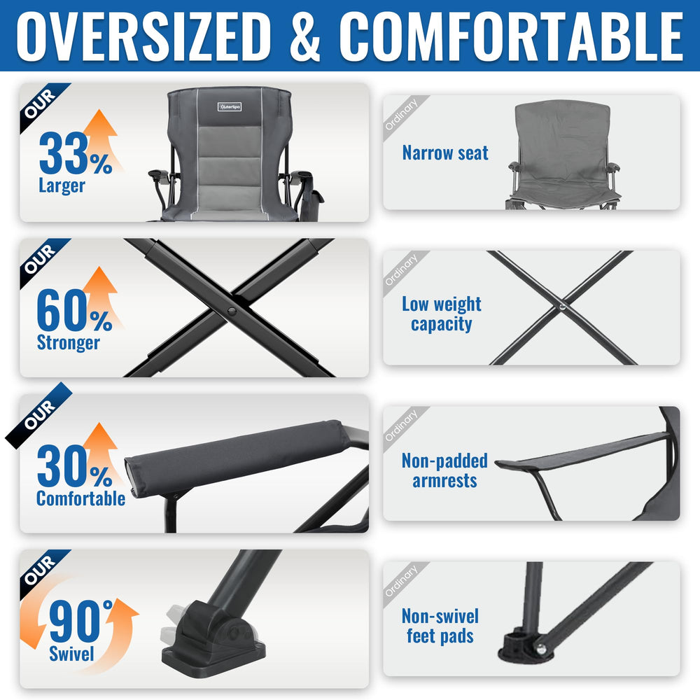 OuterSpa one-year warranty and support for confident outdoor seating.