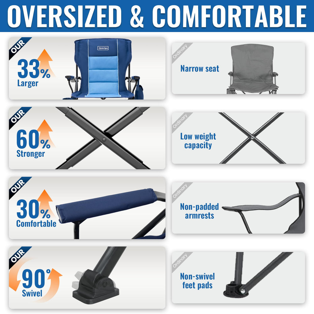 OuterSpa versatile chair suitable for camping, beach, and backyard gatherings