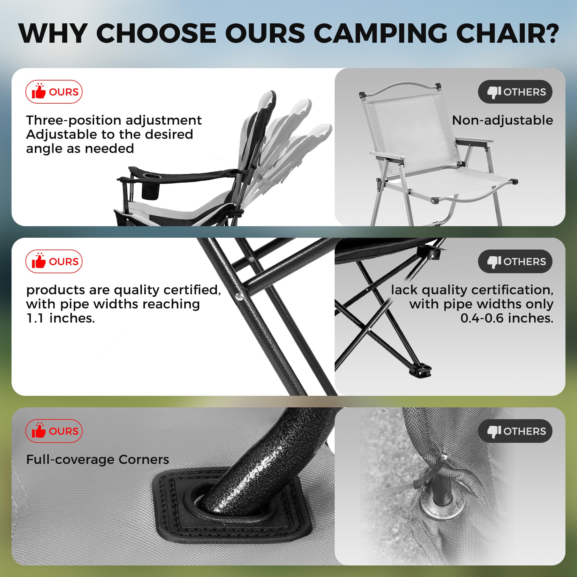 OUTSIDER heated camping chair shows 131°F high heat level for chilly evenings