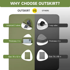 OUTSKIRT camping mattress 78x52 inches offers roomy two-person bed.