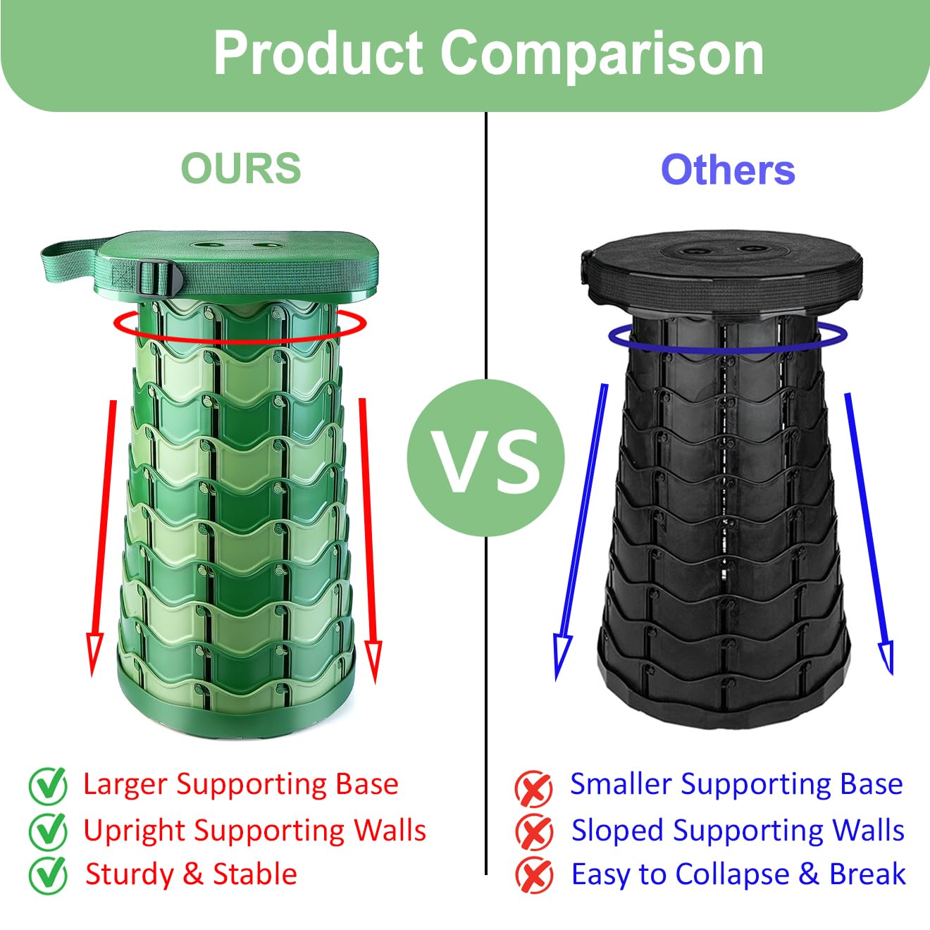 Outward Gear packaged set back-friendly packability fits backpacks for travel and day trips.