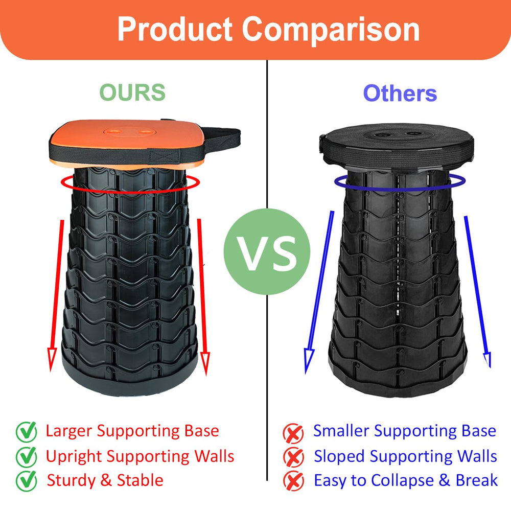 Outward Gear ABS-material stool offers extra durability and stability during camping