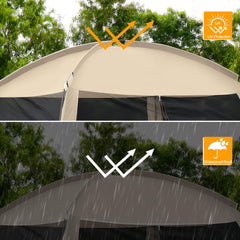 Ouwxim 12x12 waterproof-grade-1000 close-up shows weather resistance for outdoor shelter