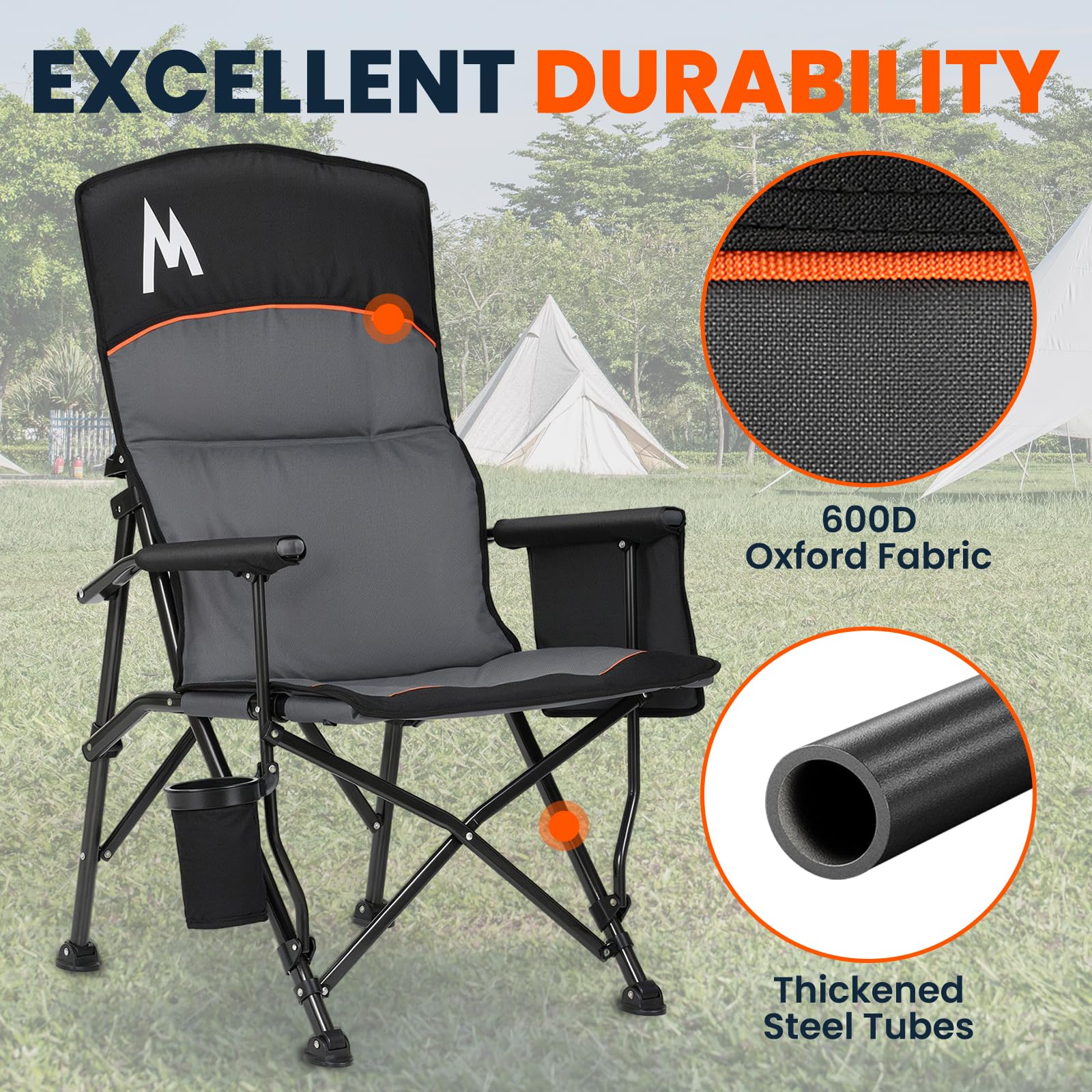 Overmont folded size for compact storage when not in use