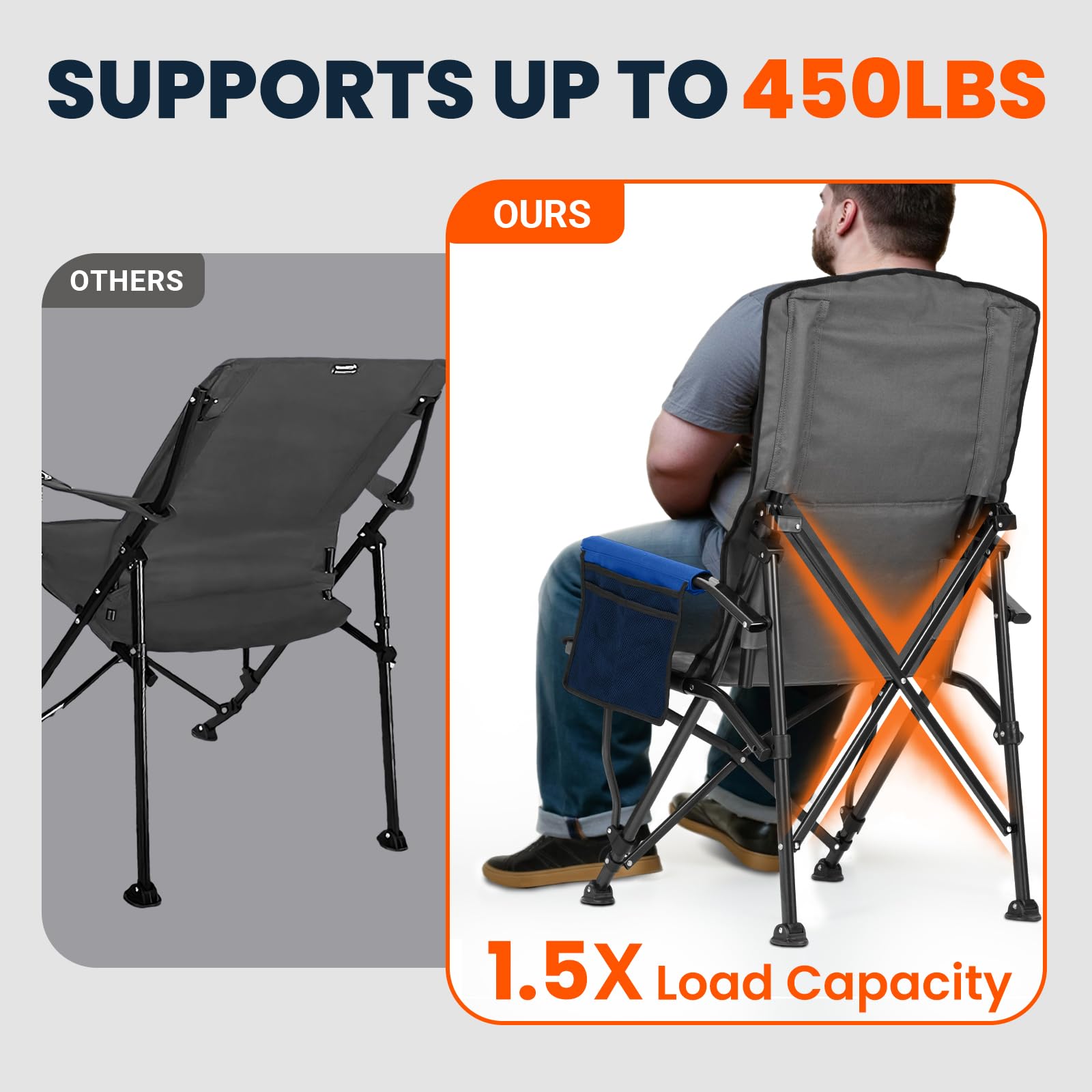 Overmont lightweight foldable chair designed for easy portability on trips.