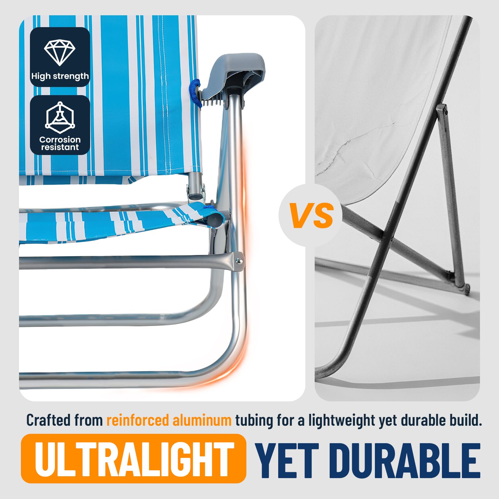 Overmont Low Beach Chair 600D Oxford fabric resists sun, sand, and wear.