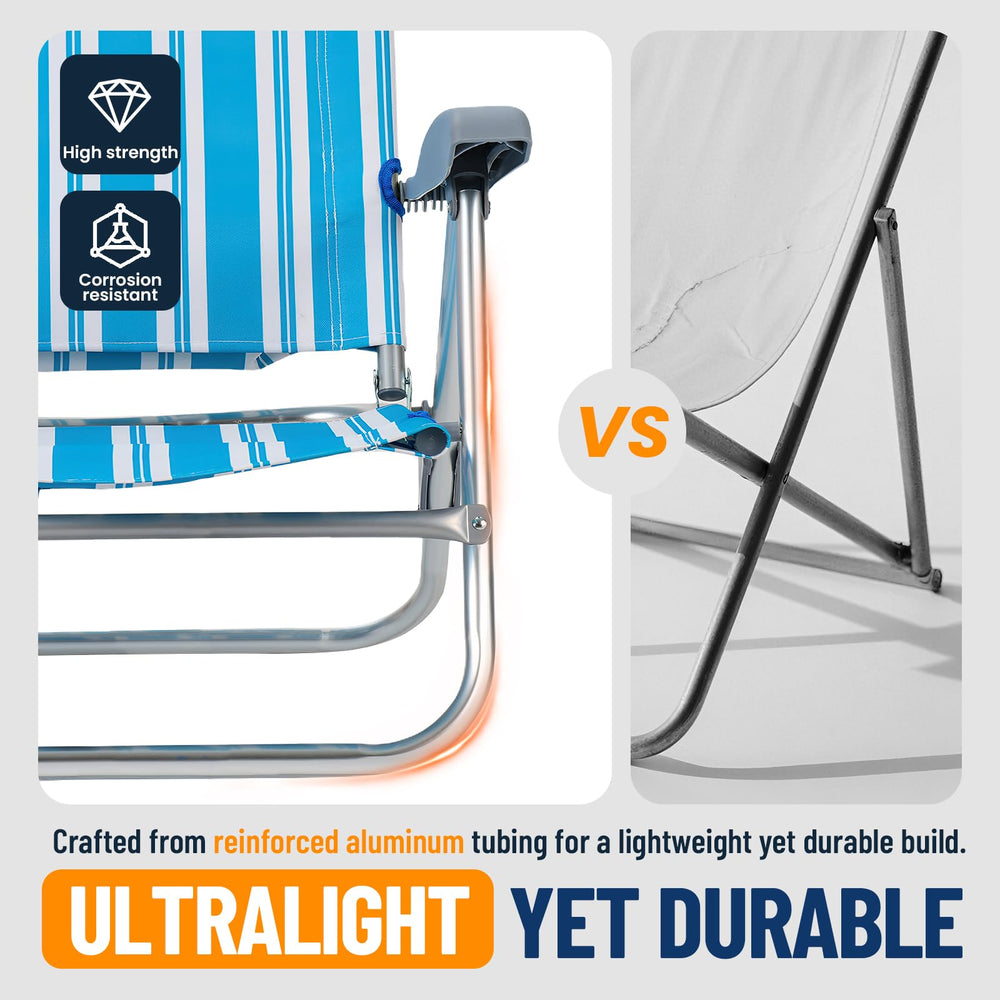 Overmont Low Beach Chair 600D Oxford fabric resists sun, sand, and wear.
