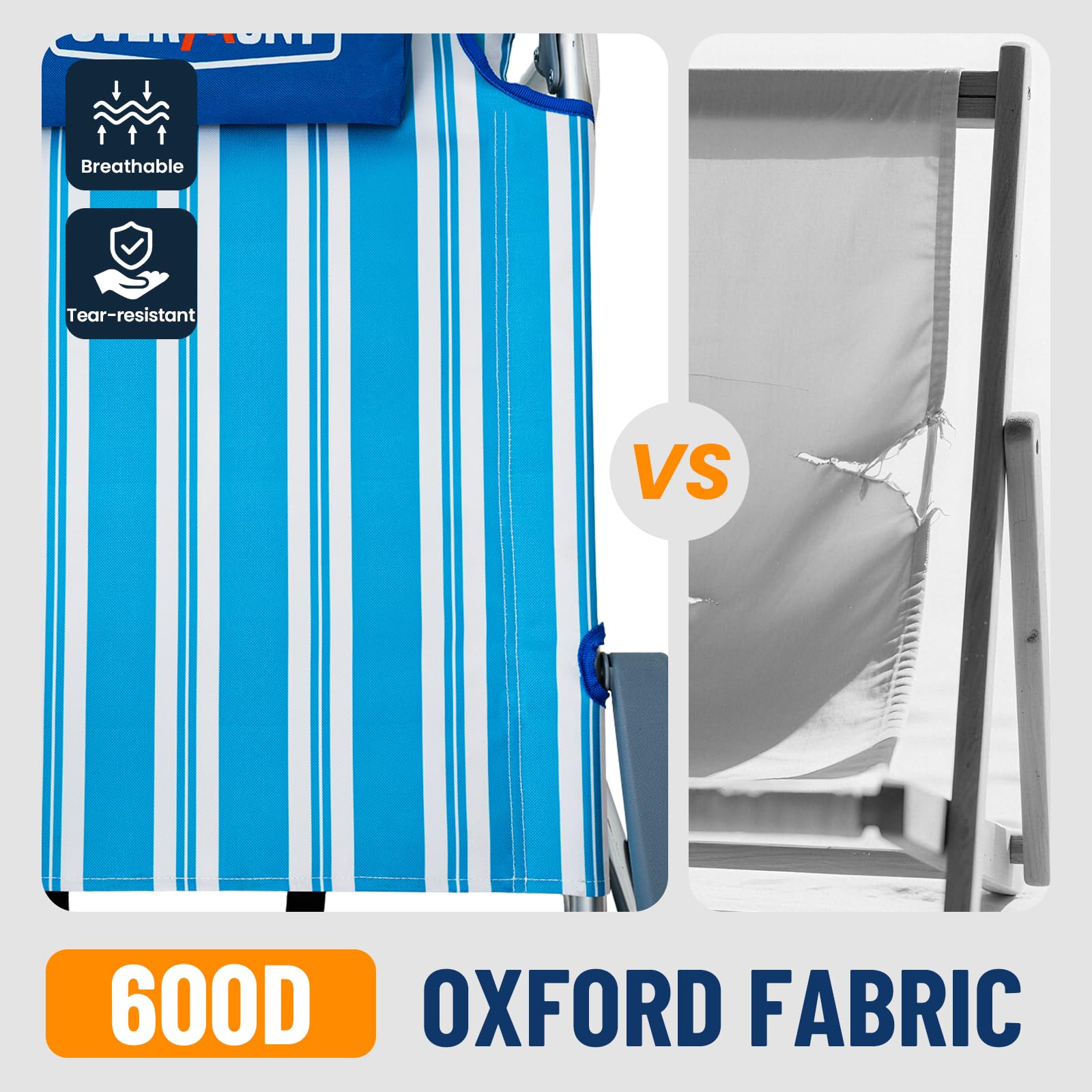 Overmont Low Beach Chair ergonomic armrests reduce fatigue during sun sessions.
