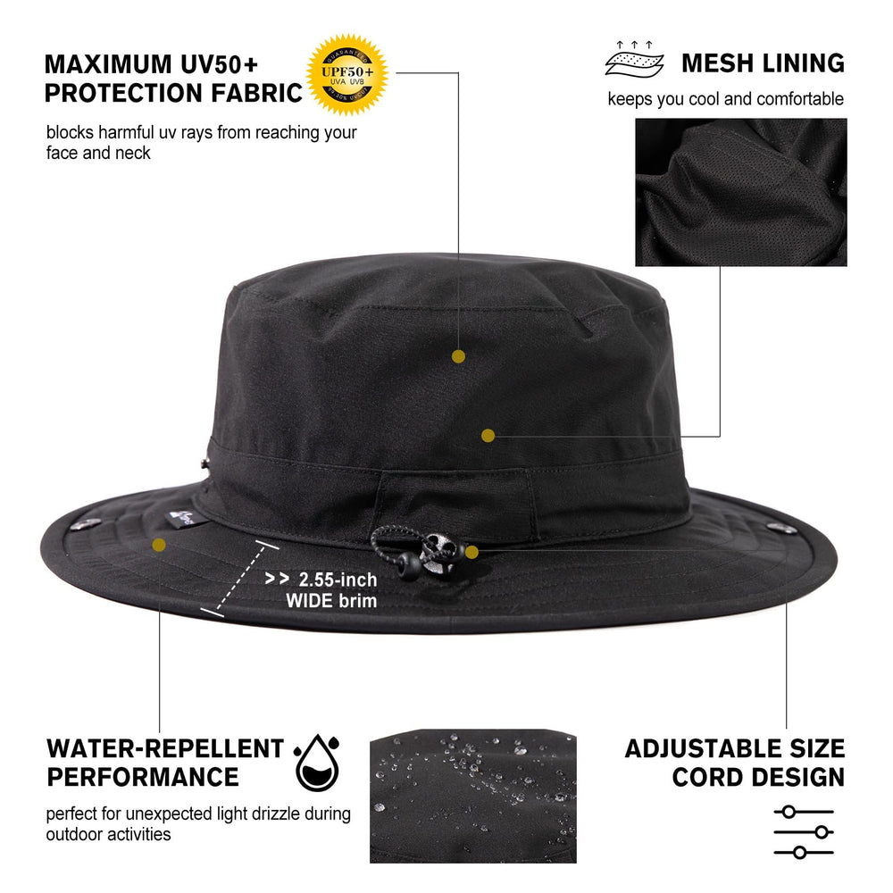 UPF 50+ sun protection close-up