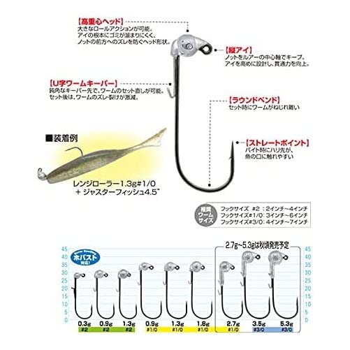 Medium-axis hook and vertical eye design on Owner JH12 Range Roller