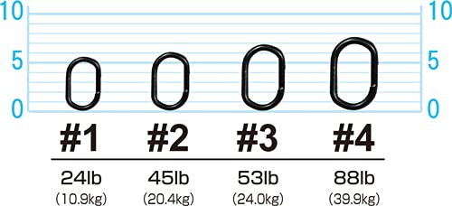 Owner P-36 Oval Split Ring #1 side view